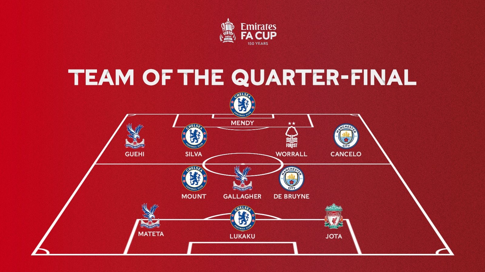 世界青年赛男篮新星频出（世界青年锦标赛男篮新秀辈出）