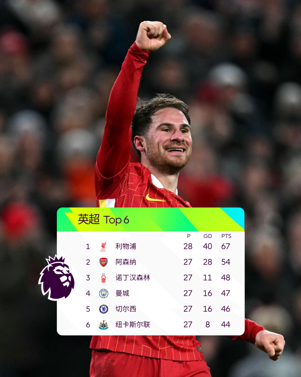 CBA杯：原帅末节11分山西拒广东逆转取连胜 诺威尔29+6徐杰25+11（CBA杯：原帅末节砍11分助山西连胜力克广东 诺威尔29+6、徐杰25+11）