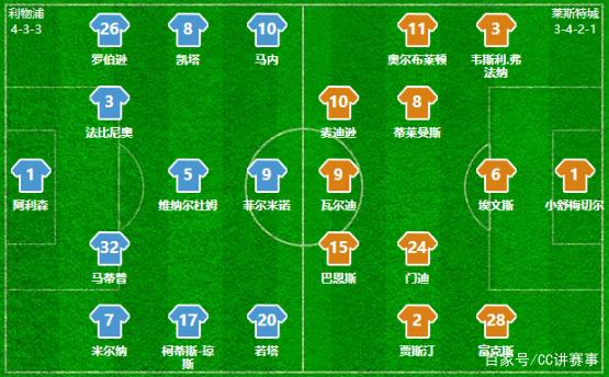 记者：因伤落选的马斯坦托诺仍加入阿根廷队的训练营（记者：尽管因伤未入选，马斯坦托诺仍赴阿根廷队训练营）