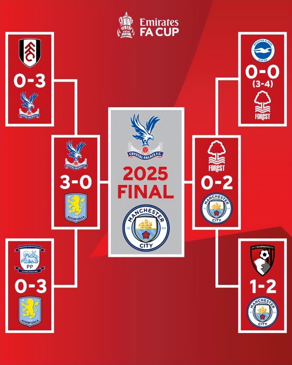 半场战报：拉齐奥1-1博洛尼亚，伊萨克森， 延斯-厄德高破门（半场战报：拉齐奥1-1博洛尼亚，伊萨克森与延斯-厄德高各入一球）