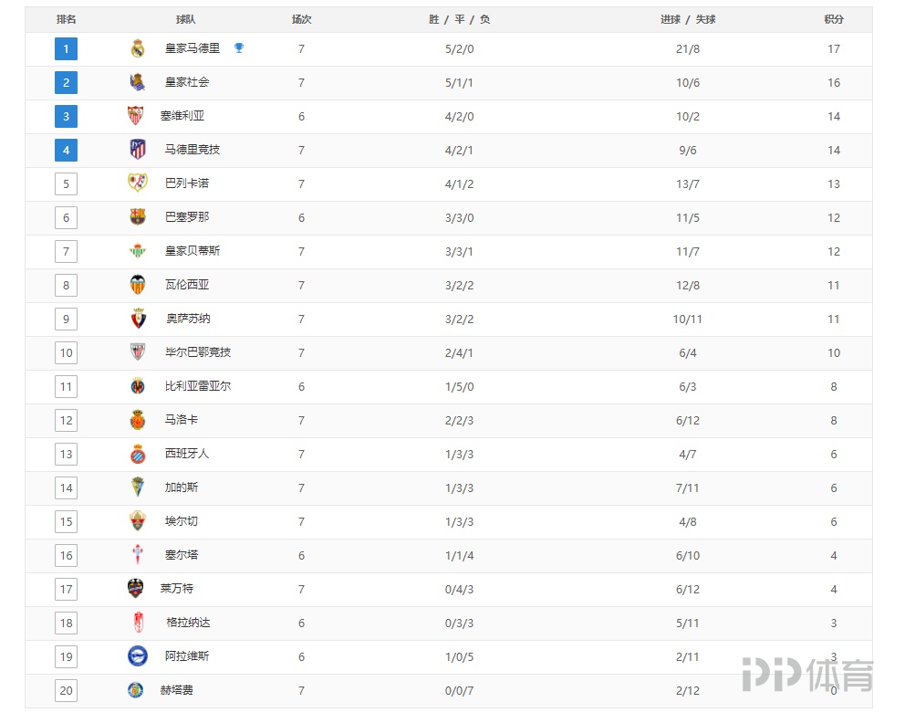 官方：马宁执法今晚苏超决赛南通队vs泰州队的比赛（官宣：马宁将主哨今晚苏超决赛，南通对阵泰州）